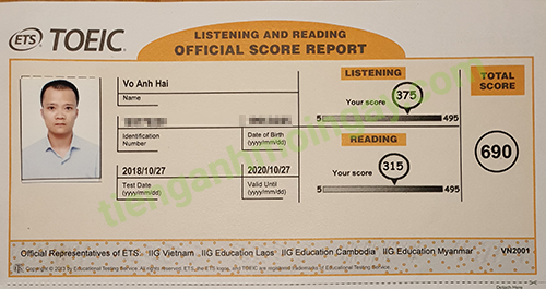 Bảng điểm Toeic