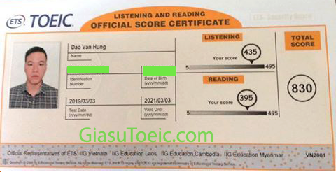 Kết quả thi TOEIC của học viên