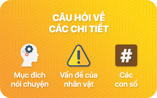 Dạng câu hỏi về các chi tiết