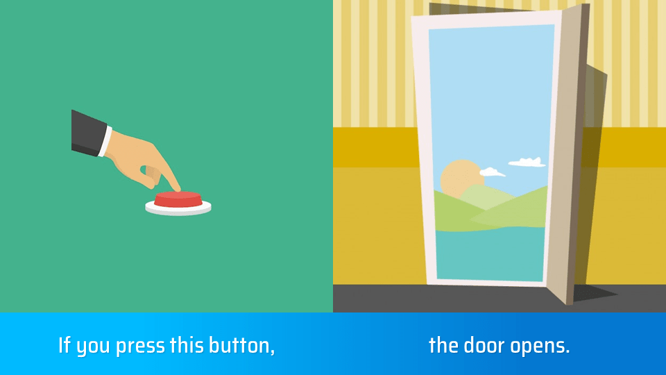 Câu điều kiện loại 0