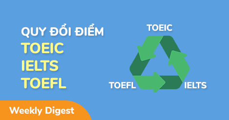 Điểm TOEIC tương ứng với điểm IELTS & TOEFL như thế nào?