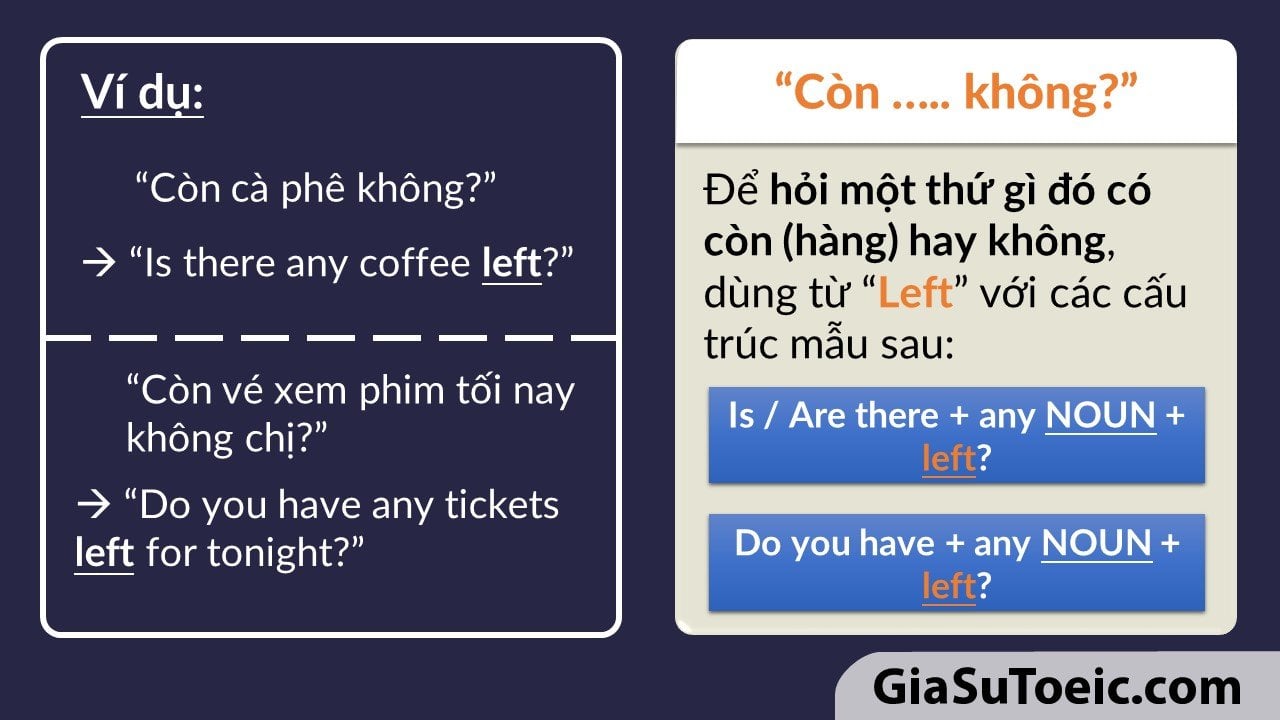 Từ vựng TOEIC