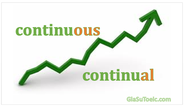 phân biệt continuous và continual