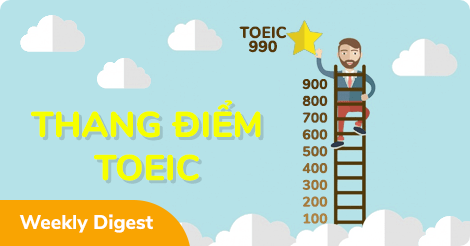 Thang điểm TOEIC