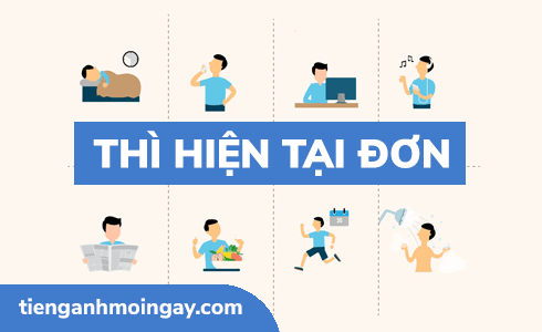 Thì Hiện Tại Đơn