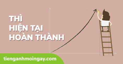 Thì Hiện Tại Hoàn Thành