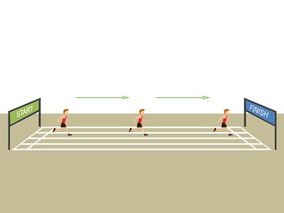 Minh họa nghĩa của từ be on track