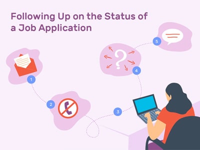 Minh họa nghĩa của từ follow up