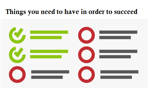 Minh họa nghĩa của từ prerequisite