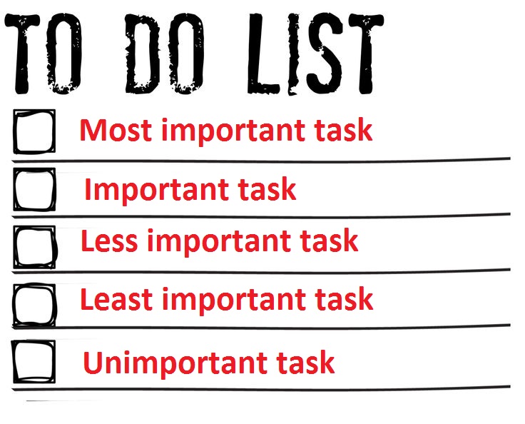 Minh họa nghĩa của từ prioritize