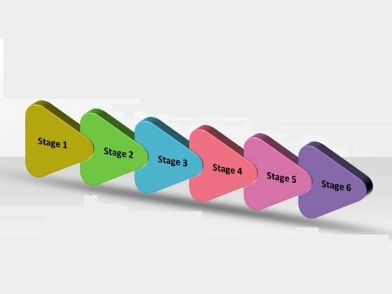 Minh họa nghĩa của từ successive